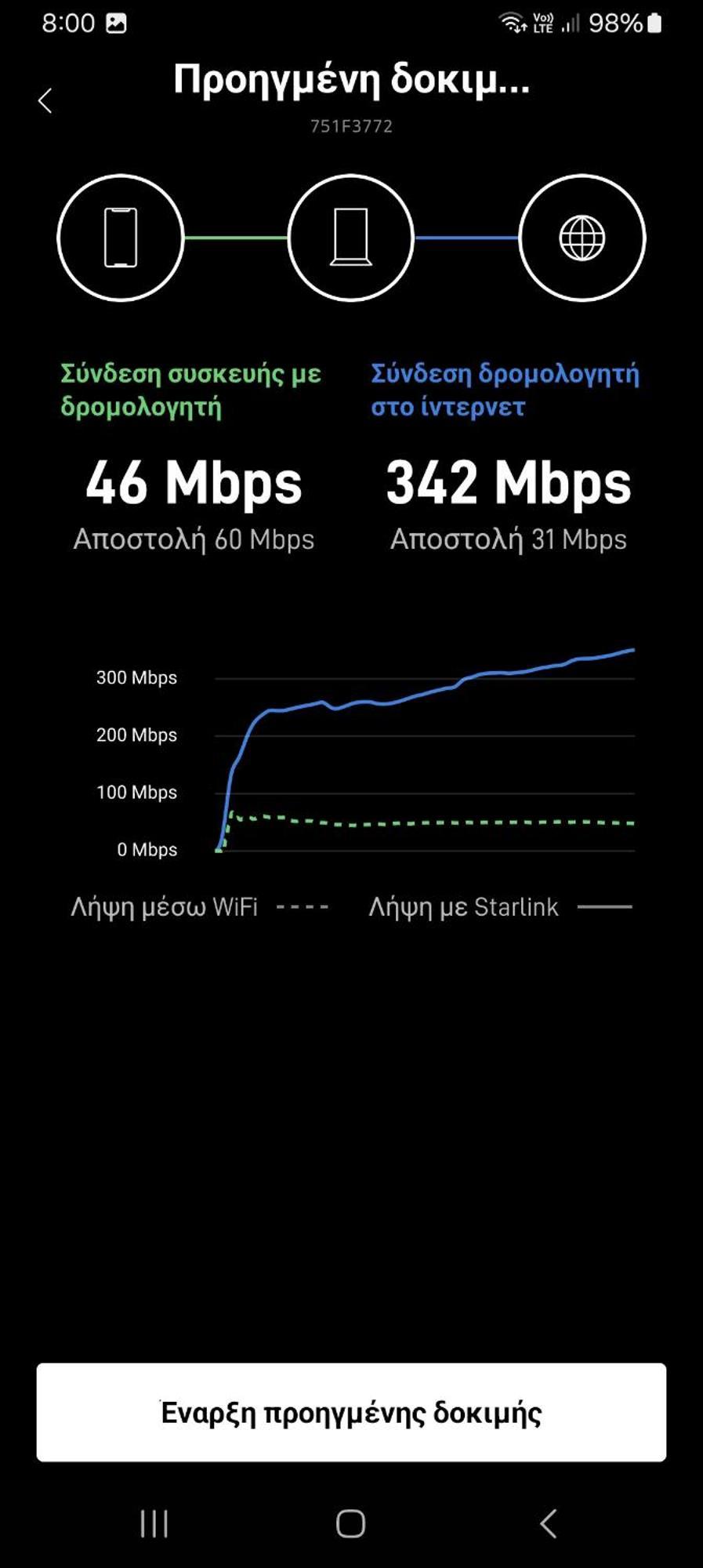Aparthotel Tassos 2 Pefkochori Zewnętrze zdjęcie
